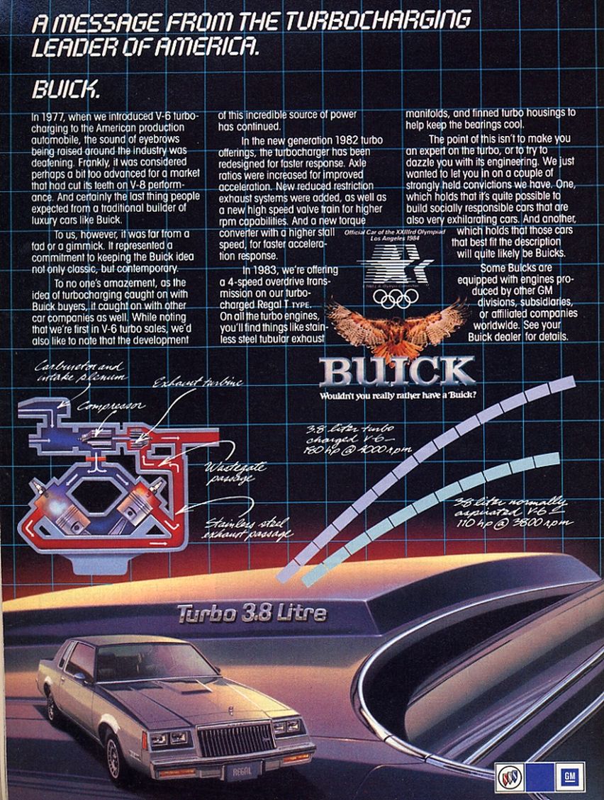 1983 Buick 2